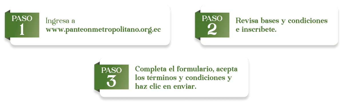 Pasos para participar Pasos para participar